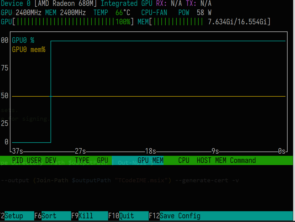 Screenshot of nvtop